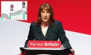 Chancellor Rachel Reeves Declares Private Healthcare Vital for NHS Survival in Bold Budget Move