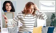 Deadly Stroke Warning: The 9 Daily Habits That Could Be Putting You at Risk