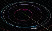 Earth's Second Moon Confirmed: NASA Discovers Asteroid 2023 FW13 Will Orbit Our Planet Until 2083
