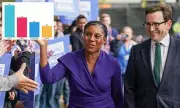Kemi Badenoch Drops Bombshell: Tories Must Embrace Trump-Style Deportation Policy to Win Back Voters