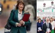 Labour's Tax Pledge Under Threat: Rachel Reeves Considers Breaking Manifesto Promise to Fill £30bn Black Hole
