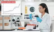 Light-Activated Cancer Breakthrough: New Treatment Destroys Tumours in Just 30 Minutes