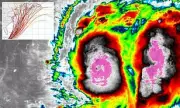 Monster Hurricane Melissa Strengthens to Category 5 - US Braces for Direct Hit