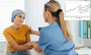 Silent Epidemic: Breast Cancer Cases Surge Among Younger Women, Reveals Shocking New Report
