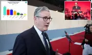 Starmer's Digital ID Gamble: Labour's Controversial Plan for Post-Election Britain Revealed