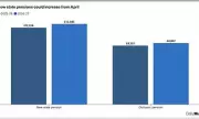 State Pension Shock: Millions Face Unexpected Tax Bills Despite April Increase