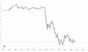 Trump's Tariff Threat Sparks Fears of 1929-Style Market Meltdown: Financial Experts Sound Alarm