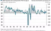 UK Economy Plunges Into Deeper Contraction as PMI Hits 11-Month Low | Rachel Reeves Faces Budget Crisis