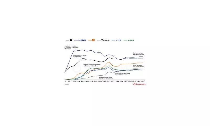 Apple Overtakes Samsung as World's Top Phone Maker After 14 Years