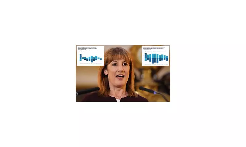 Labour's Public Sector Pay Gamble: Rachel Reeves Faces Productivity Crisis in First Budget