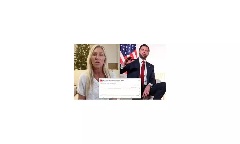 Marjorie Taylor Greene's 2028 Presidential Odds Surge After Resignation Shock