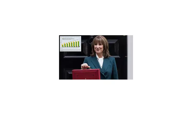 Rachel Reeves Extends Tax Threshold Freeze: 5.2M More to Pay Income Tax