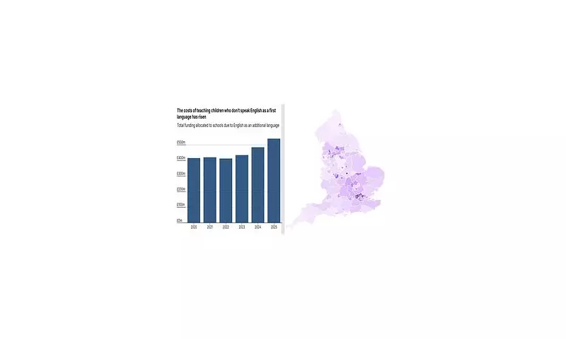 Schools Spend £540 Million Annually on English Language Support as Non-Native Speakers Surge