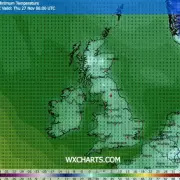 Beast from the East Weather Phenomenon Could Return to UK