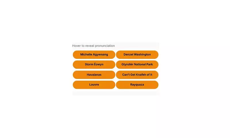 From Mounjaro to Éowyn: The Most Mispronounced Words of 2025 Revealed