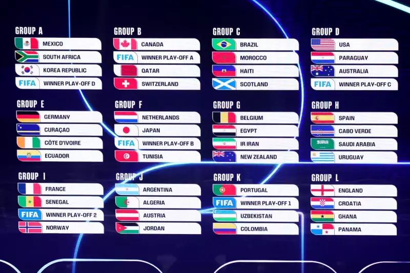 World Cup 2026 Draw: England Face Croatia, Scotland Get Brazil in Expanded 48-Team Tournament