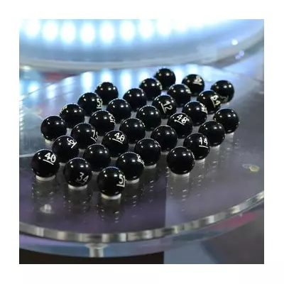 FA Cup Third Round Draw: Time, Ball Numbers & How to Watch as Giants Enter