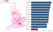 English Not First Language for Majority in 1 in 15 UK Councils