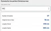 Mathematical Formula Reveals Perfect Christmas Tree Decorations