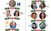 Royal & Celebrity Christmas Feuds: Sussexes, Beckhams & Peatys Estranged