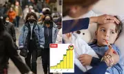 US Reports First Child Flu Death as New 'Super Flu' Strain H3N2 K Surges