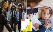 US 'Super Flu' Surge: H3N2 Strain Sparks 56% Rise in Cases, Experts Warn