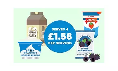 Burns Night Cranachan Recipe: A Modern Twist on Scottish Tradition