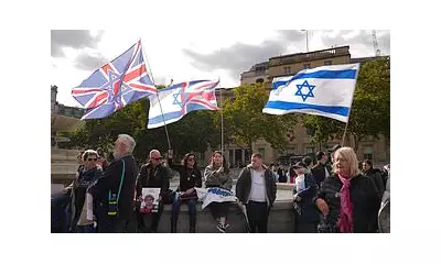 US Considers Asylum for British Jews Amid Safety Fears, Says Trump Ally