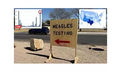 US Measles Outbreak Hits 30-Year High: Over 2,000 Cases and Rising