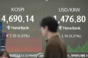 Asian Markets Mixed Amid Wall Street Retreat and Global Political Uncertainty