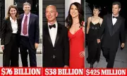 Bill Gates's $7.9bn Charity Donation to Ex-Wife Melinda Revealed