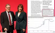 Labour's Asylum Caseworker Numbers Fall 13%, Breaking Manifesto Pledge
