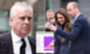 Royal Family Poll: Charles Relieved as Monarchy Favoured Despite Andrew Scandal