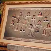 The Traitors Family Tree: BBC Show's Secret Connections Revealed