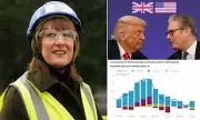 Trump's Greenland Tariff Threat Pushes UK Economy to Brink of Recession