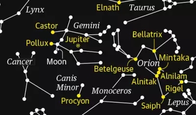 Jupiter's Steady Brilliance Dominates Gemini Constellation This Week