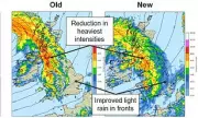 Met Office Unveils Major Forecast Upgrade with New Supercomputer