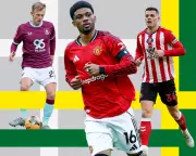 Premier League Weekend Preview: Key Battles and Talking Points