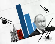 Russia's War Economy Stalls as Sanctions and Demographics Bite