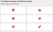 The Hidden Meanings of Heart Emojis Revealed for Valentine's Day