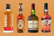 Top 7 Supermarket Whiskeys for 2026: Expert Picks for Every Budget