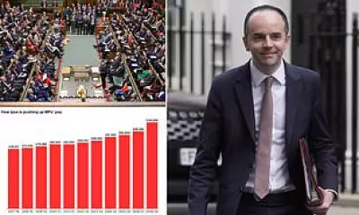 Cabinet Minister Slams MPs' Expenses Watchdog for Failing to Control Spending