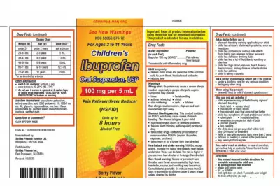Children's Ibuprofen Recall Escalated to Class II Over Foreign Substance