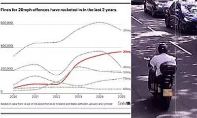 Idris Elba's 20mph Fine Sparks National Debate on UK Speed Limits