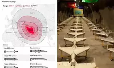 Iran's Drone Arsenal Poses Growing Threat to European Security and Infrastructure