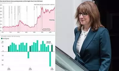 Reeves Defends Targeted Energy Aid Amid Middle East Crisis, Sparks Backlash