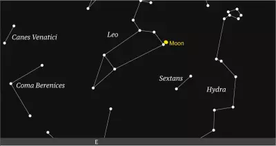 Starwatch: Moon to Occupy Leo's Brightest Star in Western Sky