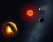 Astronomers Discover New Type of Liquid Planet: A Molten Lava World