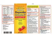 Children's Ibuprofen Recall Escalated to Class II Over Foreign Substance