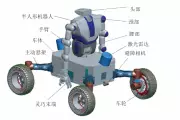 China Unveils Wheeled Humanoid Robot for Lunar Base Construction by 2035